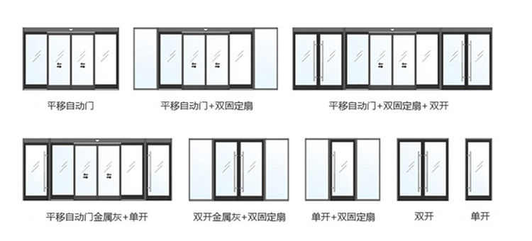 玻璃自動感應門結構