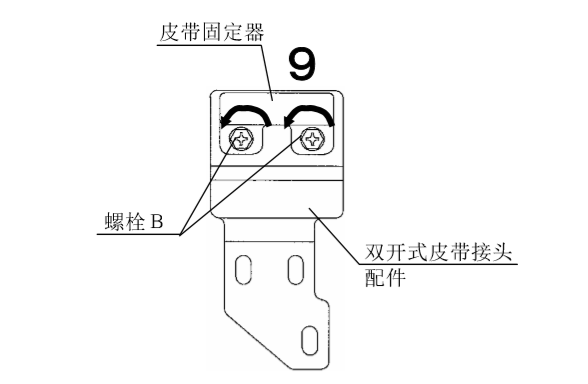 雙開自動門皮帶安裝