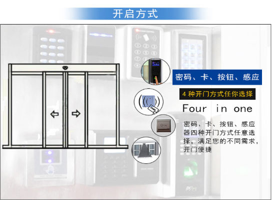 松下感應(yīng)自動(dòng)門(mén)（開(kāi)啟方式）