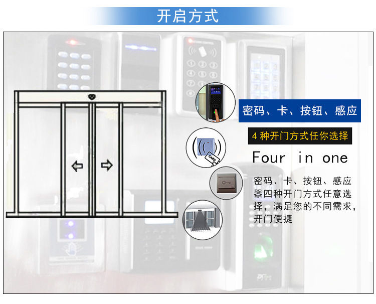 自動感應門開啟方式